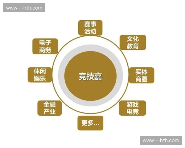 体育传播服务链条向后延伸 支撑点播素材自动归档